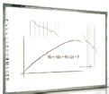 Διαδραστικός Πίνακας H/M Πλέγματος  Traceboard Α90